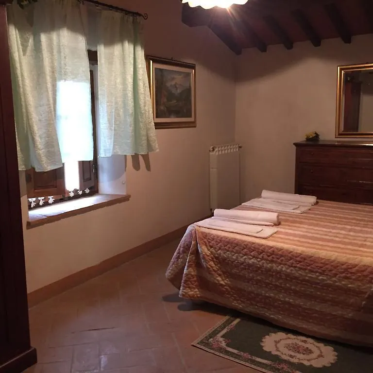 Villa Fonte All'Oppio Con Area Piscina Recintata Pienza